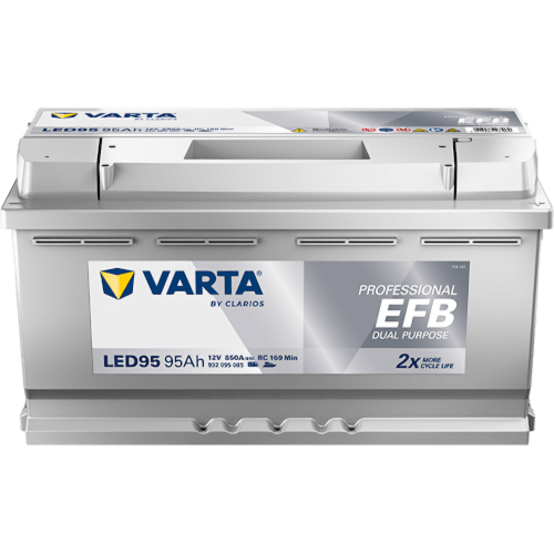 Varta 95Ah
