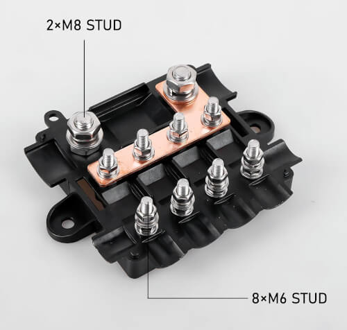 Zekeringhouder 1× Mega- en 4× Midi-zekering