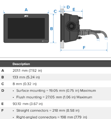 Afmetingen inbouw Axiom 2 7 adaptor