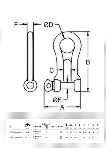 Kong Chain Gripper