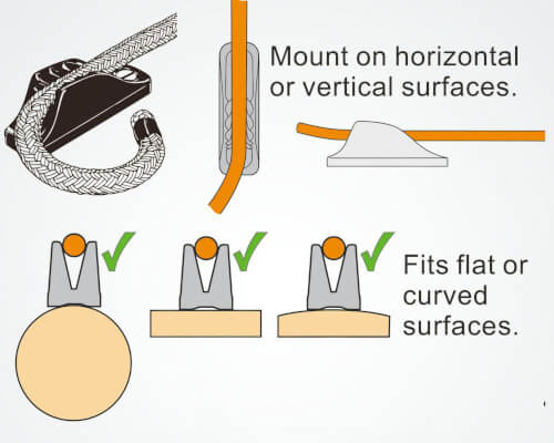 Clamcleat CL204 Mini