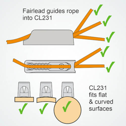 Clamcleat CL231 Midi